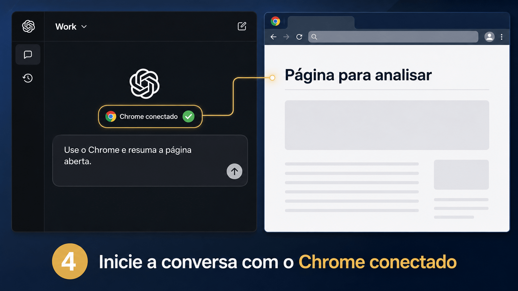 Nova conversa no ChatGPT Work com o Google Chrome conectado